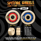 Spitfire - F4 Formula Four Tablets